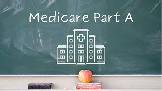 What does Part A cover for Medicare [upl. by Cam]