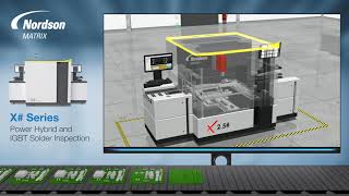 Nordson Matrix [upl. by Ivatts988]