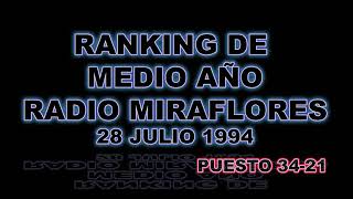 Ranking de medio Año 1994 de Radio Miraflores Parte 2 [upl. by Eninaej542]