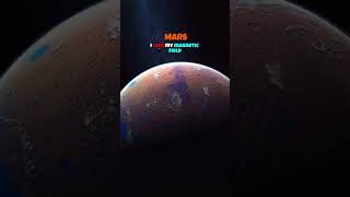 Terraforming 🌱 Mars shorts space astronomy [upl. by Allerbag671]