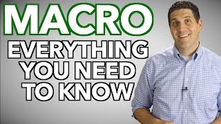 Macroeconomics Everything You Need to Know [upl. by Carlynne566]