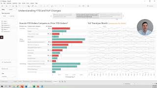 YTD and YoY Comparisons for Business Leaders [upl. by Sillaw]