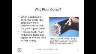 How To Talk Fiber Optics  The Language of Fiber Optics [upl. by Strephon]