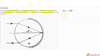 A transparent cylinder has its right half polished so as to act as a mirror A paraxial light [upl. by Atekan636]