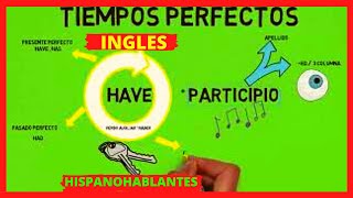 😋🎯 GRAMATICA EN INGLES PARA 😍 APRENDER TIEMPOS PERFECTOS😁🙌 [upl. by Alic]