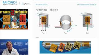 Full Wheatstone Bridge – Torsion [upl. by Einrae]