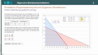 Lineare Optimierung  Produktionsplanung  Programmplanung mit 2 Engpässen [upl. by Nwahsyd877]