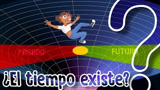 ¿Existe el tiempo [upl. by Nesahc60]