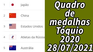 Quadro de medalhas TÓQUIO 2020 atualizado  Quadro de medalhas hoje dia 28072021 Quarta feira [upl. by Eibrik]