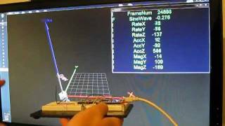 Grant IMU Demo Feb 4 2012mp4 [upl. by Benge275]