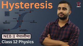 Hysteresis in Nepali  Class 12 Physics Chapter 17  Magnetic Properties of Materials  NEB [upl. by Nimaynib]