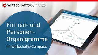 Firmen und PersonenOrganigramme im WirtschaftsCompass [upl. by Iives]