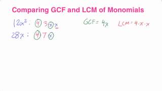 Comparing GCF and LCM of monomials [upl. by Enirehtac]