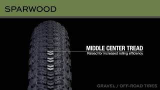 Teravail Sparwood Tire [upl. by Ranchod]