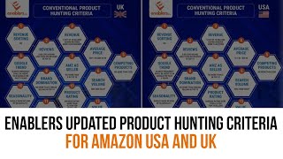 Enablers Updated Product Hunting Criteria for Amazon USA and UK Marketplace 2021 [upl. by Aneem]