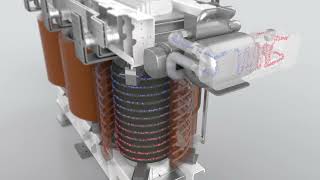 CompactCool™ Technology for drytype transformers [upl. by Lindbom]