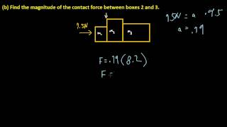 Three Boxes Contact Forces [upl. by Sinnard]