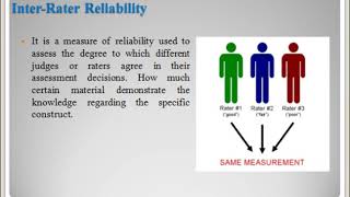 Difference between Reliability And Validity  A complete Lecture on Reliability and Validity in Urdu [upl. by Ahtabat]