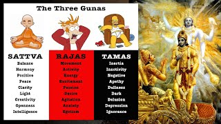 Three Gunas Sattva Rajas and Tamas  Pravrajika Divyanandaprana  Bhagavad Gita [upl. by Alicea]