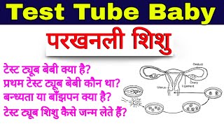 Test Tube Baby परखनली शिशु test tube baby process  टेस्ट ट्यूब बेबी  biology class 12 in hindi [upl. by Sevart]