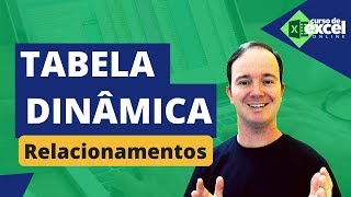 Tabela Dinâmica Utilizando Várias Tabelas no EXCEL  Relacionamento entre Tabelas [upl. by Holsworth]