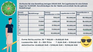 Optimale Bestellmenge berechnen Abschlussprüfung Industriekaufmann Lagerlogistik ECommerce ua [upl. by Analli]