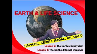 Earth and Life Science Lesson 2 and 3 The earths subsystem and internal layer [upl. by Randolph]