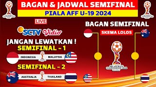 Bagan amp Jadwal Semifinal Piala AFF U19 2024  Klasemen Piala AFF U19 2024 Hari Ini [upl. by Beata]