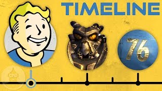 The Complete Fallout Timeline  From The Great War to Fallout 76  The Leaderboard [upl. by Edwina]