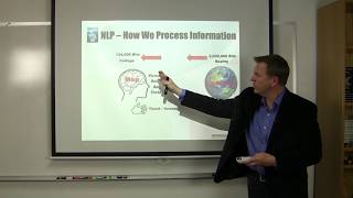 What is NLP amp How Does It Work Neuro Linguistic Programming Basics [upl. by Etna579]