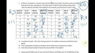 Econ 101 Tutorial 7 [upl. by Vullo]