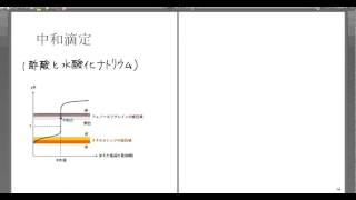 高校化学解説講義：｢中和反応｣講義６ [upl. by Eessej]