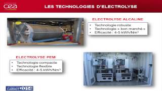 Webinar RDV Carnot 2014  Lhydrogène  une solution pour le stockage des énergies intermittentes [upl. by Capp]