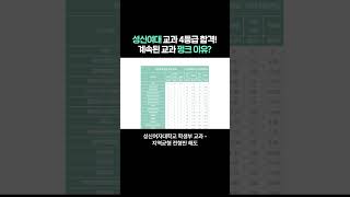 성신여대 교과 4등급 합격 계속된 교과 펑크 이유 [upl. by Nivre]