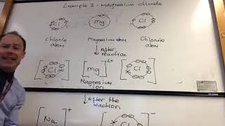 43 Ionic Bonding  Example Formation of Magnesium Chloride [upl. by Milly]