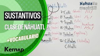 Sustantivos  Vocabulario  Lengua náhuatl [upl. by Colene571]