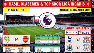 Hasil Liga Inggris Tadi Malam  LEEDS UNITED VS ARSENAL Liga Inggris 2021 Pekan Ke 18 [upl. by Innos106]