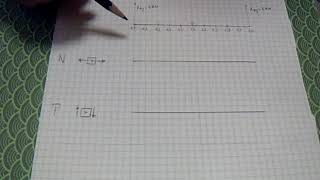 Diagrammi esercizio n 1 prima parte [upl. by Humberto149]