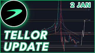 SHOULD YOU BUY TRB NOW🚨  TELLOR TRB PRICE PREDICTION amp NEWS 2023 [upl. by Ajak826]