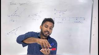 Episode 4 Coplanar Collinear amp Con current force system  Opsc ssc  ossc [upl. by Roderick]