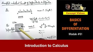 Class 11 Physics  Basics of Differentiation  1 Introduction to Calculus  For JEE amp NEET [upl. by Dewie324]