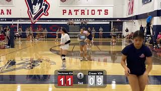 Scrimmage 2 Crean V24 Set 1 Loss [upl. by Ellenaj]