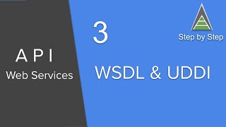 API Web Services Beginner Tutorial 3  What is WSDL and UDDI [upl. by Lundberg]