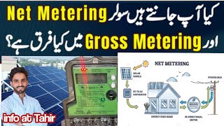 Net Metering and Gross Metering Mein Kiya Difference Hai Solar Panels Lagwane Walo Par Tax Lage Ga [upl. by Ellehsal]