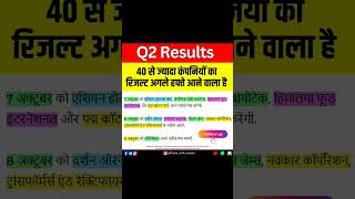 Q2 Results 202440 से ज्यादा कंपनियों का रिजल्ट अगले हफ्ते आने वाला है [upl. by Ahsitram194]