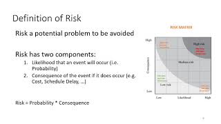 INCOSE ASEP Exam Tutorial  TMP Risk Management Process  Chapter 54 [upl. by Iinde]