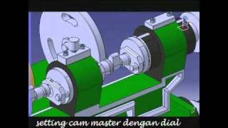 Camshaft Grinding Machine [upl. by Bonnice]