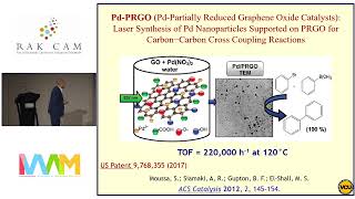 Heterogeneous Catalysis Supported on Graphene Oxide [upl. by Dewie600]