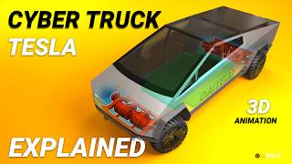 Cybertruck Explained tesla cybertruck 3d [upl. by Aver337]