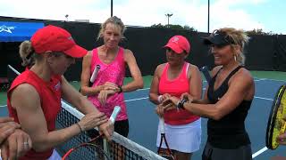 Cardio Tennis Intro for USPTA 2018 [upl. by Conlee]